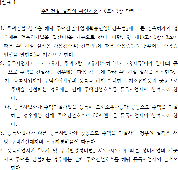 주택건설 실적의 확인기준