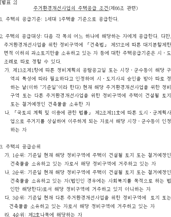 주거환경개선사업의 주택공급 조건