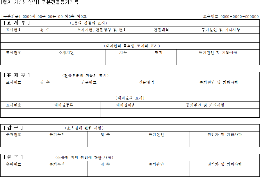 구분건물등기기록