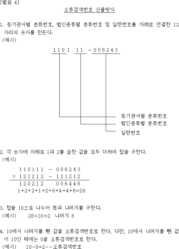 오류검색번호 산출방식