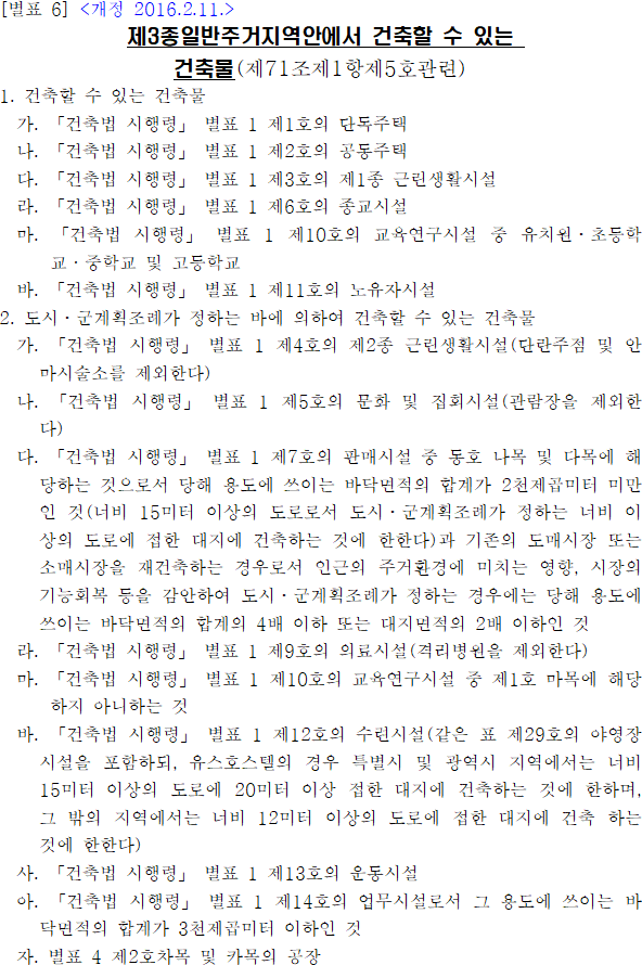 제3종일반주거지역안에서 건축할 수 있는 건축물