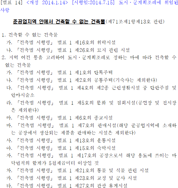 준공업지역 안에서 건축할 수 없는 건축물